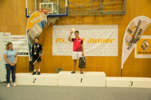 25 TEM JYI 2019, foto Domen Laznik (36)